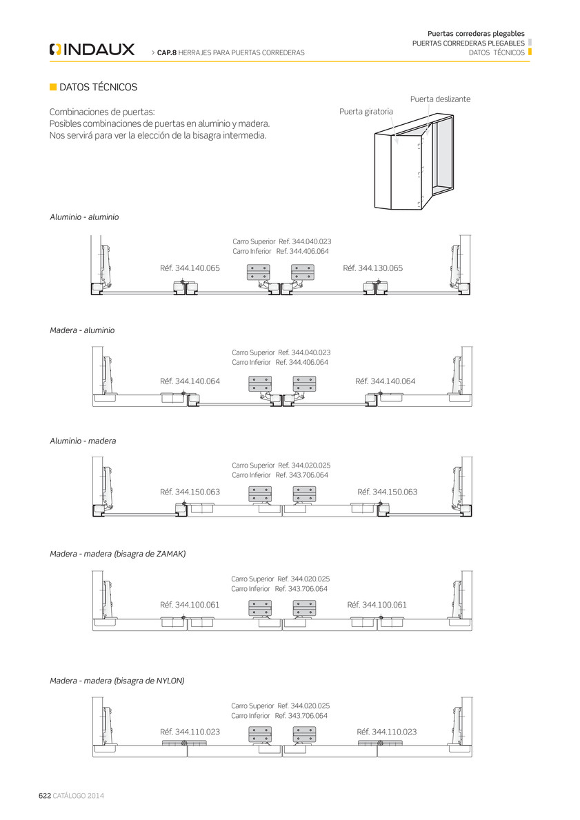 HERRAJES PARA PUERTAS PLEGABLES - Indaux