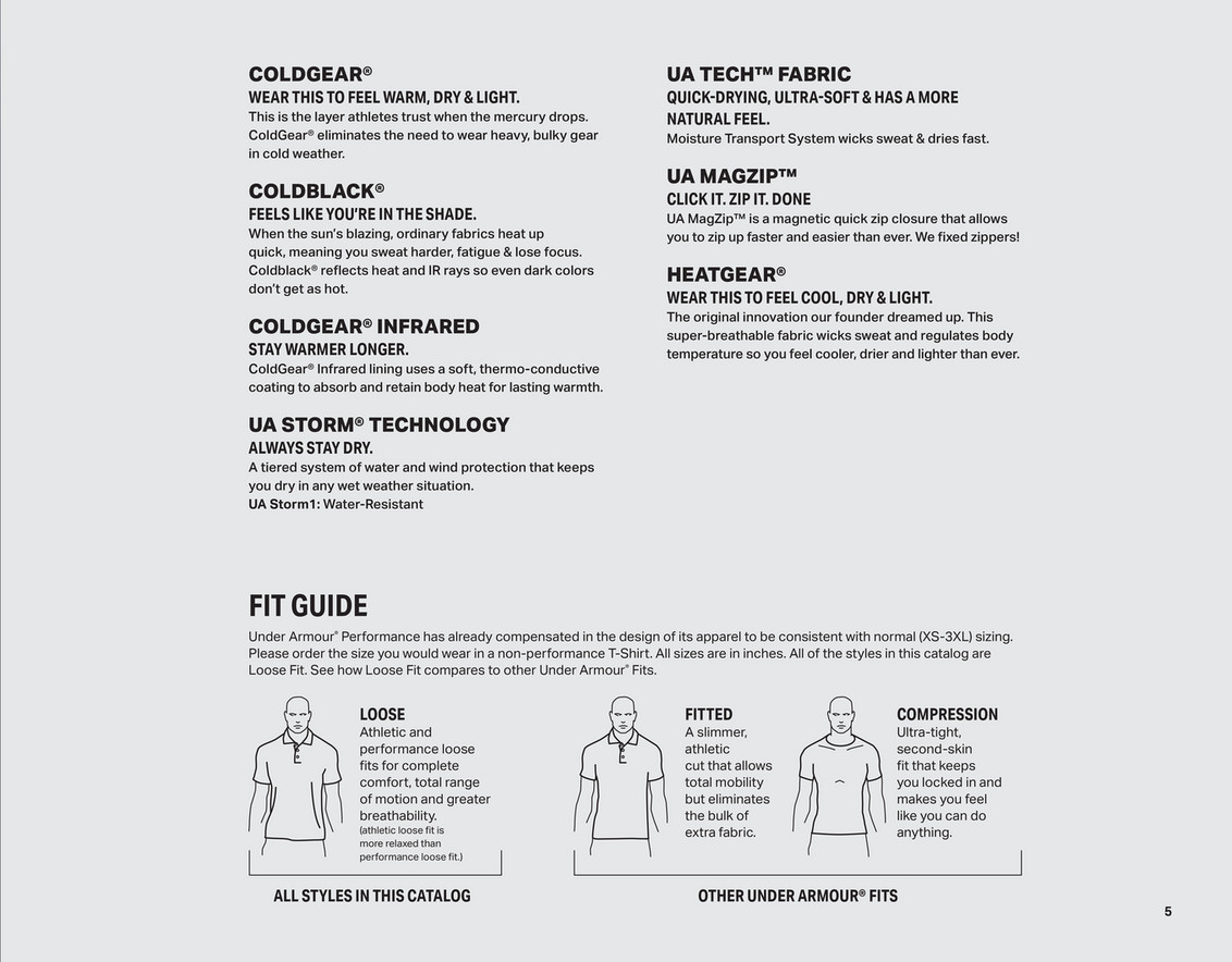 does heatgear keep you warm