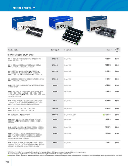 ISC Solutions - Business Reference Guide 2024 - Page 722-723