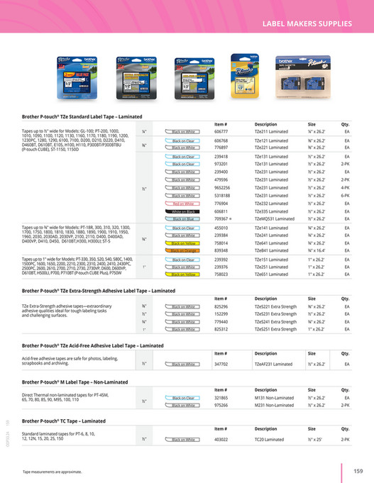 ISC Solutions - Business Reference Guide 2024 - Page 158-159