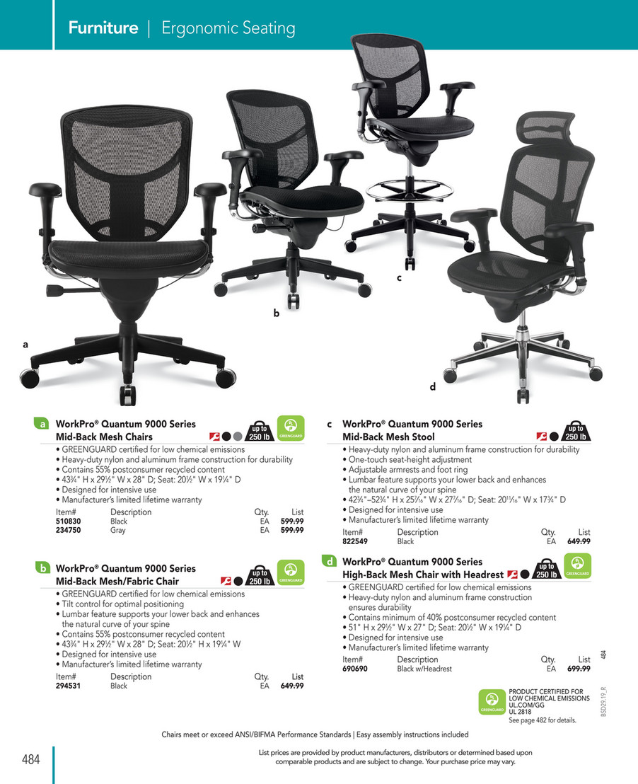 Workpro 1000 Series Chair Assembly Instructions | Sante Blog