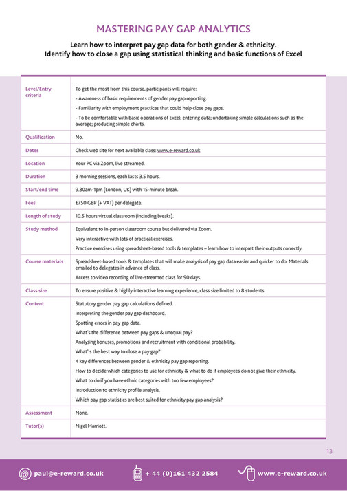 summary-of-all-e-reward-compensation-and-benefits-courses-page-12-13