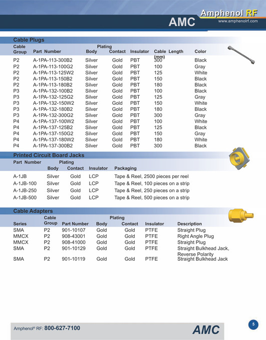 Amphenol RF - Amphenol RF 2006 Full Line Catalog - Page 18-19 - Created ...