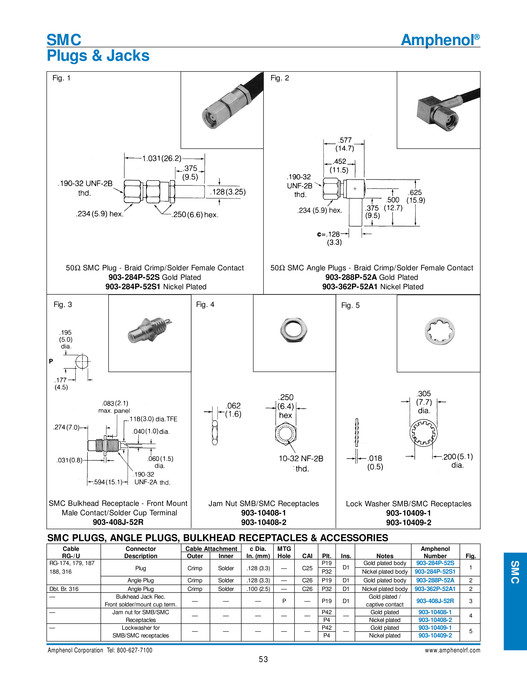 Amphenol RF - Amphenol RF 2003 Full Line Catalog - Page 54-55 - Created ...