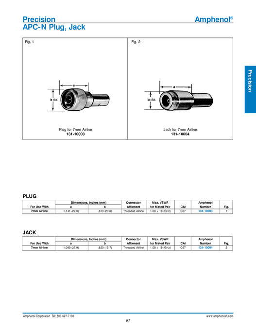 Amphenol RF - Amphenol RF 2003 Full Line Catalog - Page 98-99 - Created ...