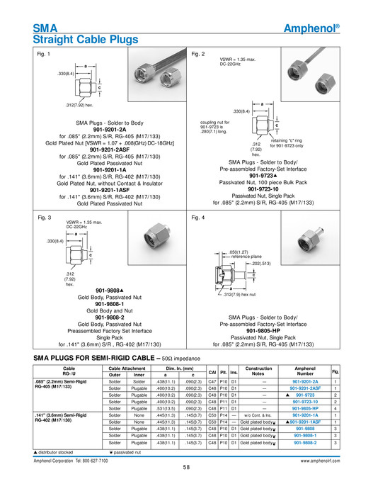 Amphenol RF - Amphenol RF 2003 Full Line Catalog - Page 56-57 - Created ...