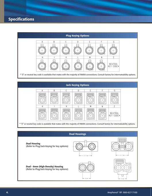Amphenol RF Amphenol RF 2007 FAKRA Catalog Page 67 Created with