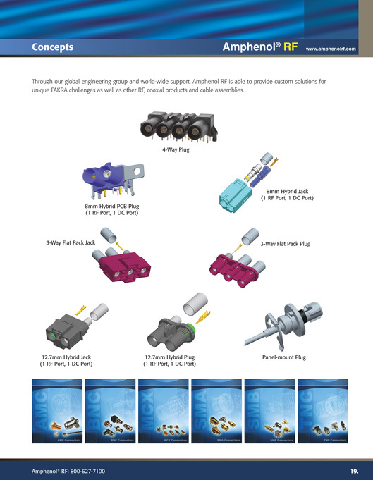 Amphenol RF Amphenol RF 2007 FAKRA Catalog Page 2021 Created