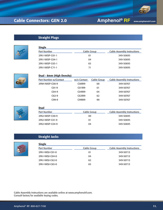 Amphenol RF Amphenol RF 2007 FAKRA Catalog Page 1213 Created