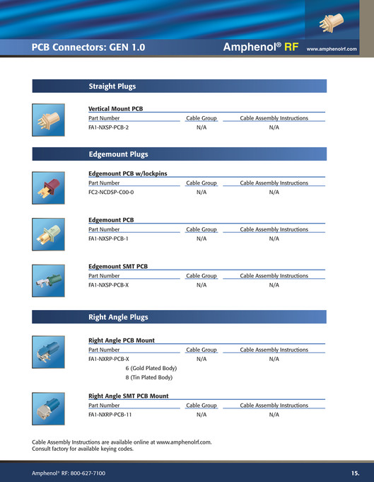 Amphenol RF Amphenol RF 2007 FAKRA Catalog Page 1617 Created