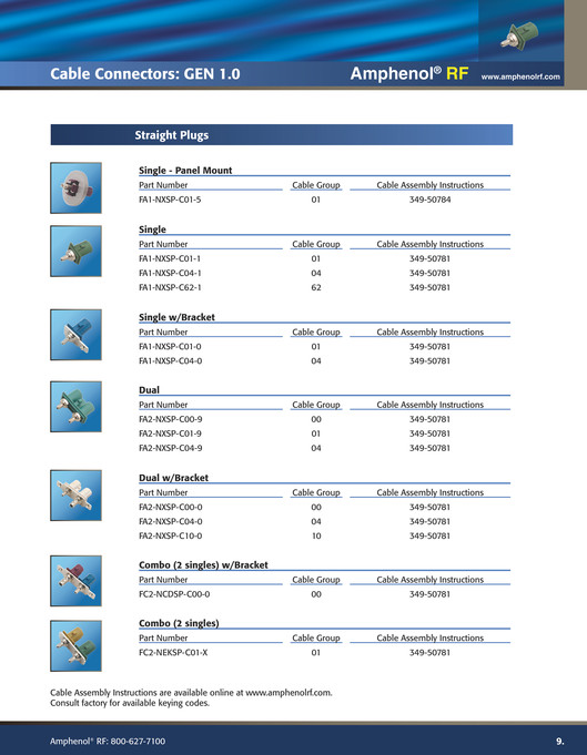 Amphenol RF Amphenol RF 2007 FAKRA Catalog Page 1011 Created