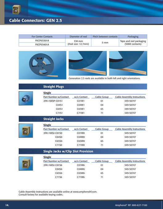 Amphenol RF Amphenol RF 2007 FAKRA Catalog Page 1617 Created