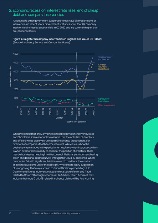 Howden Insurance Brokers Ltd Howden Dando Market Report 2023 Navigating Global Headwinds