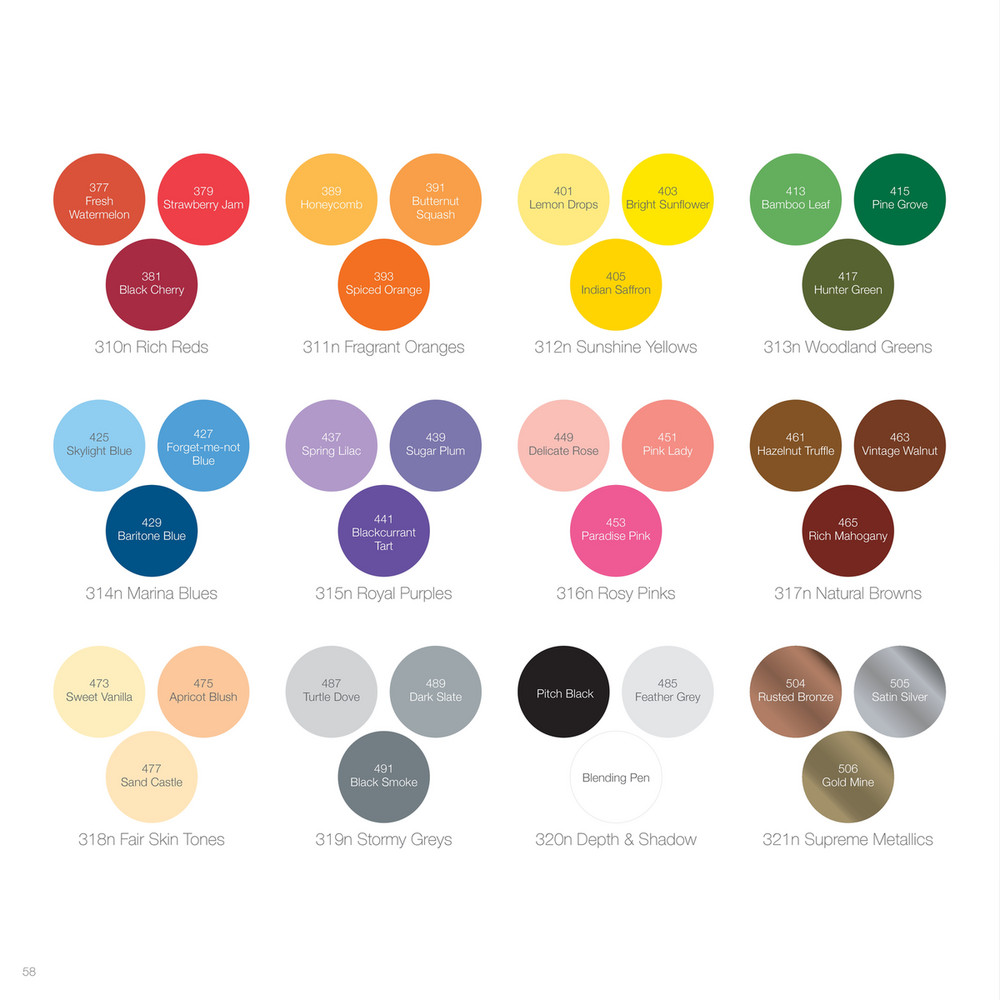 Nuvo Drops Color Chart - Infoupdate.org