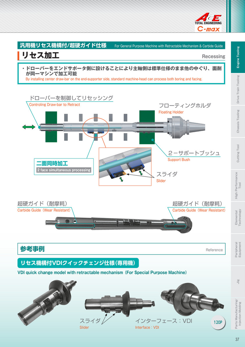 CMAX FUJI SEIKO Tooling catalog 2013 - Page 40-41 - Created with