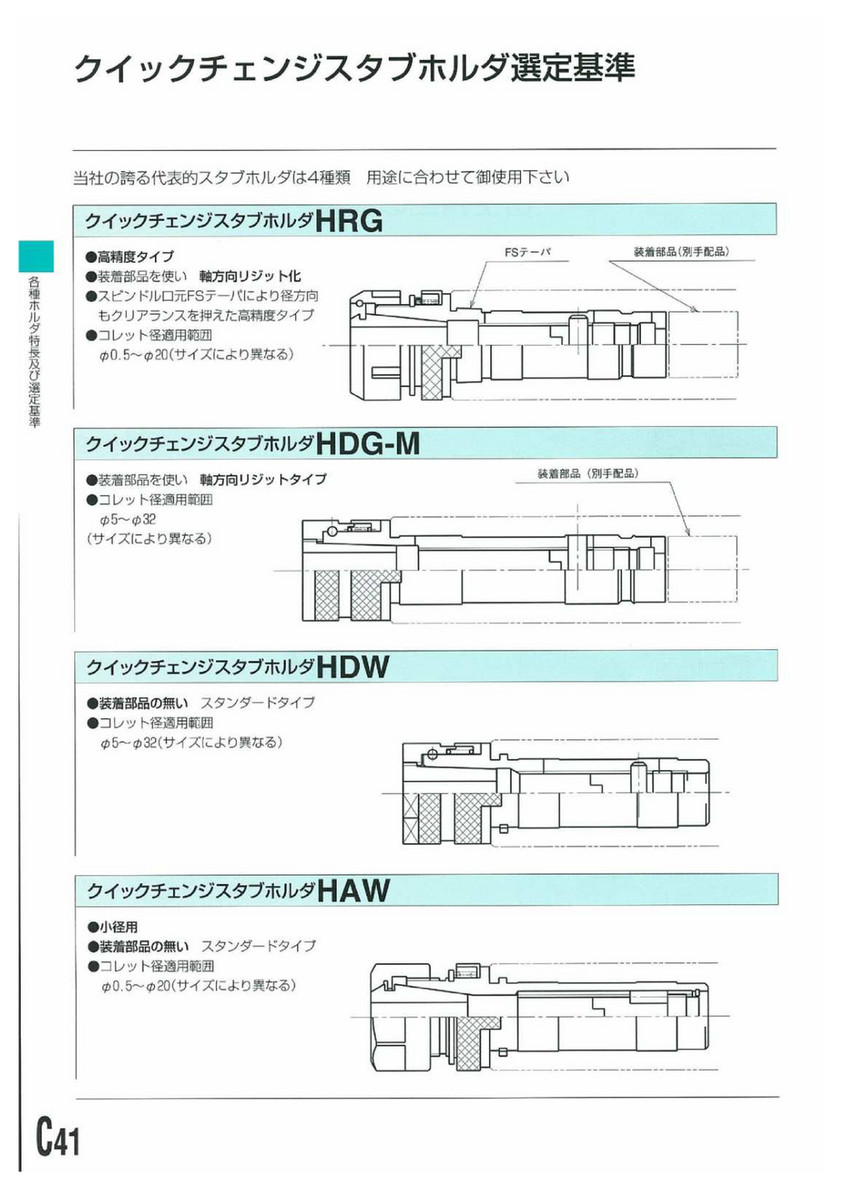 ACE / Fuji Seiko C-MAX Japanese catalogue - Page 32-33 - Created