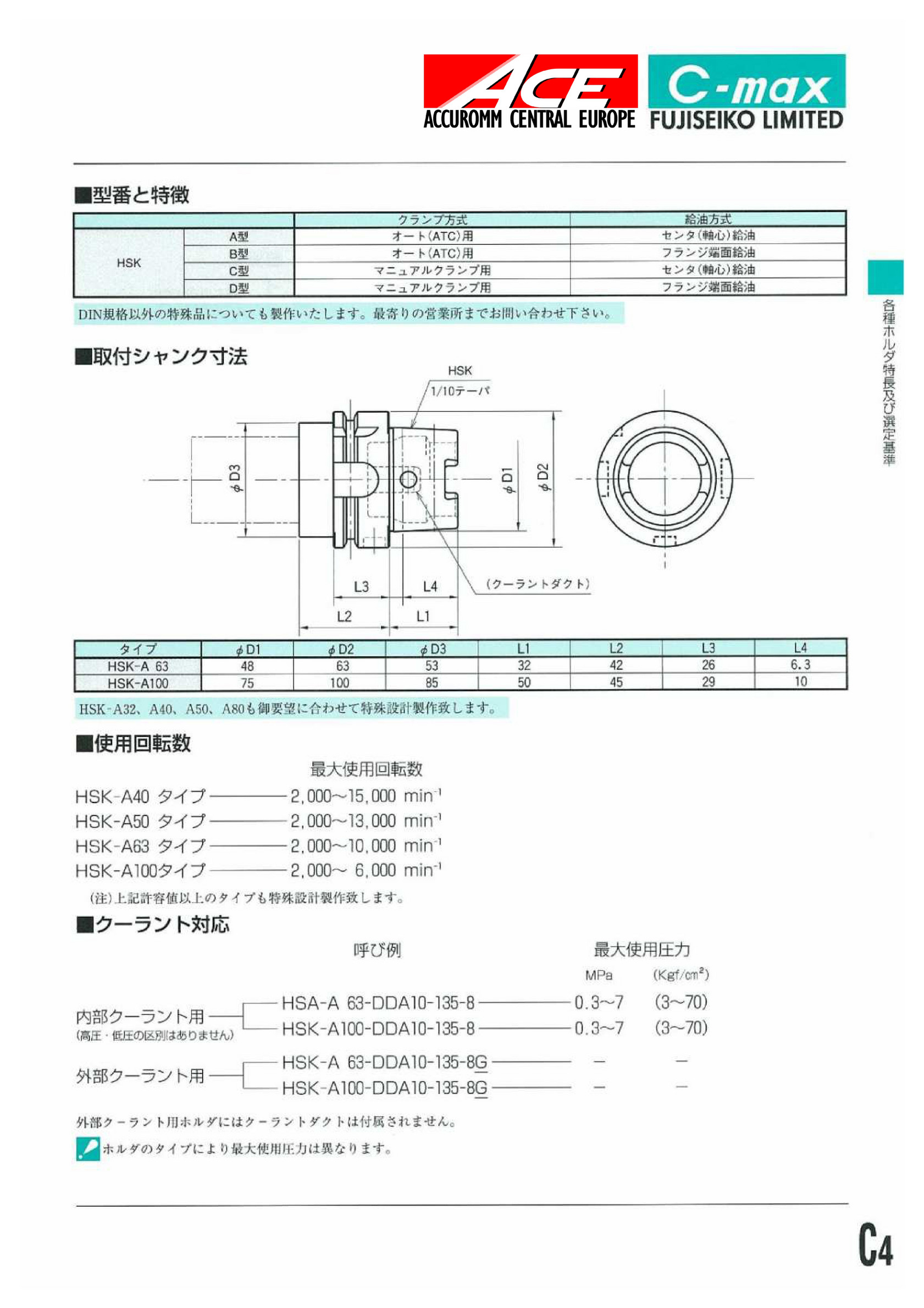 ACE / Fuji Seiko C-MAX Japanese catalogue - Page 4-5 - Created