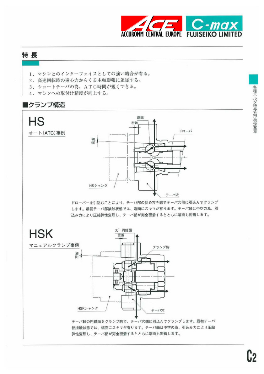 ACE / Fuji Seiko C-MAX Japanese catalogue - Page 4-5 - Created 