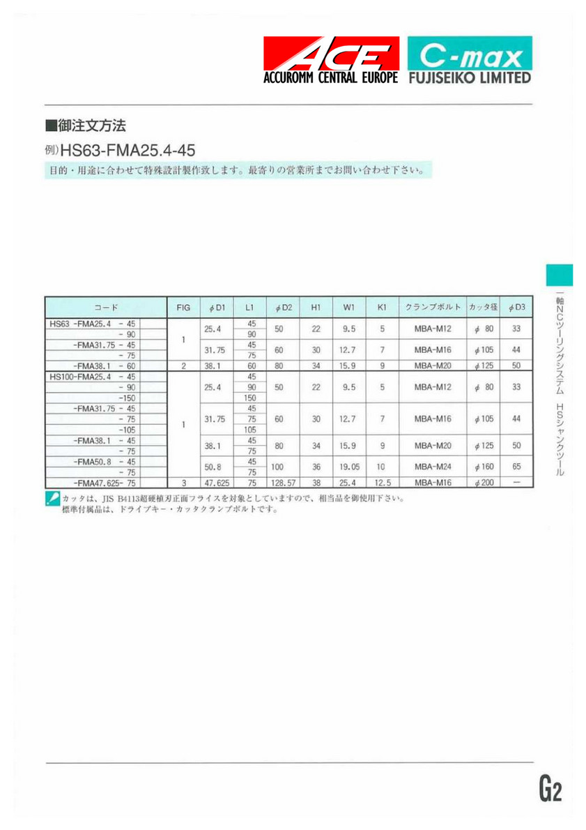 ACE / Fuji Seiko C-MAX Japanese catalogue - Page 118-119 - Created