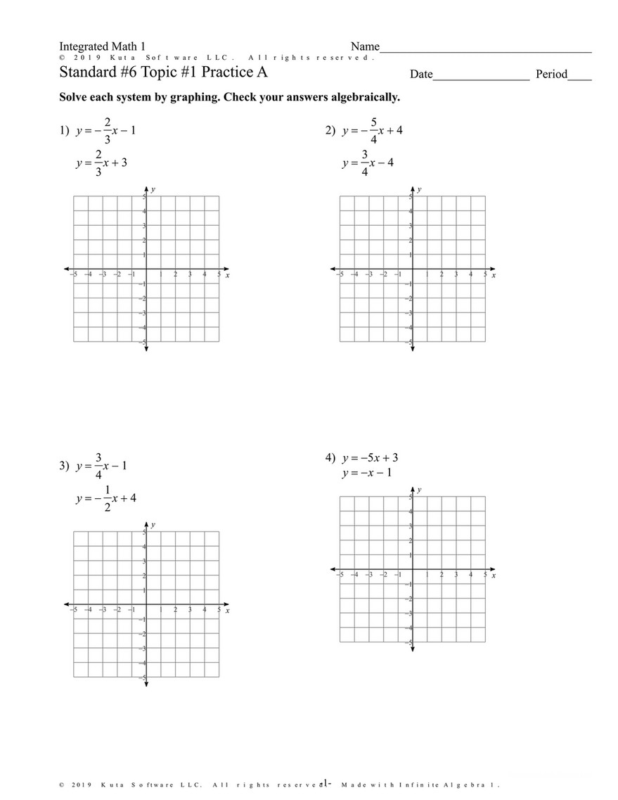 Solving Systems By Graphing Worksheet