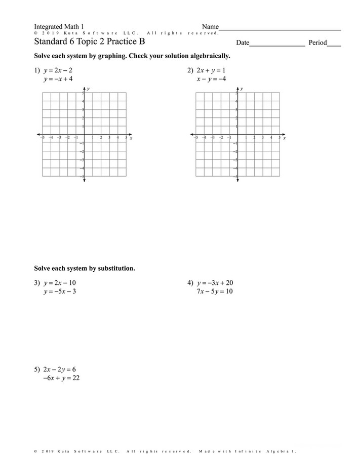 Solving systems of linear equations by graphing kuta tessshebaylo