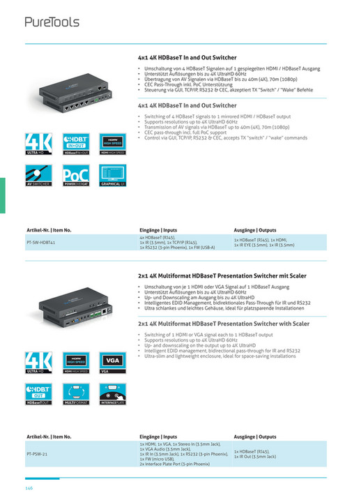 PureLink GmbH - OneAV_Katalog_2020 - Page 148-149 - Created with ...