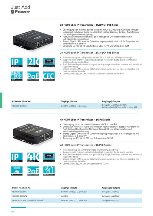 PureLink GmbH - OneAV_Katalog_2020 - Page 200-201 - Created with ...