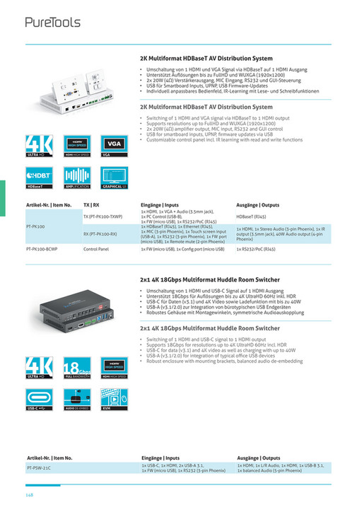 PureLink GmbH - OneAV_Katalog_2020 - Page 150-151 - Created with ...