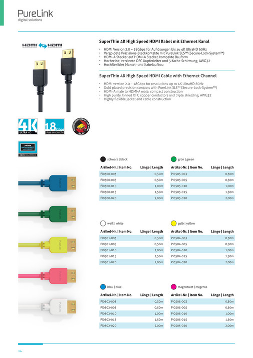 PureLink GmbH - OneAV_Katalog_2020 - Page 16-17 - Created with Publitas.com