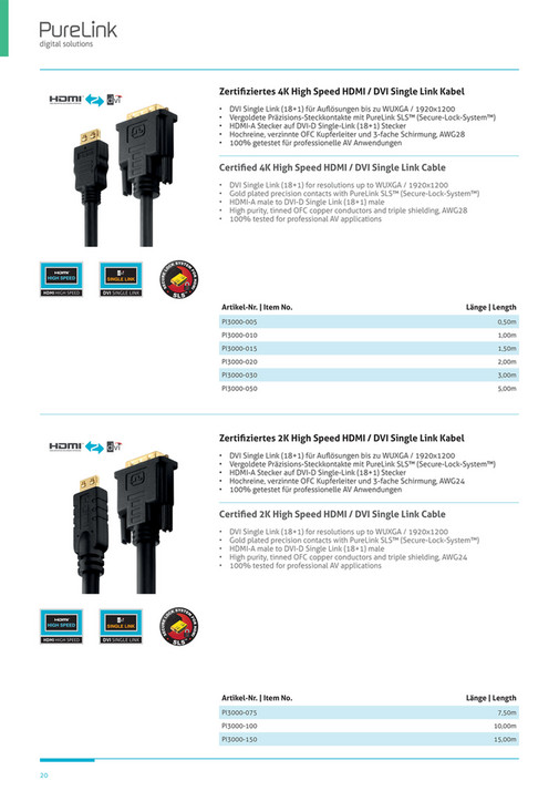 PureLink GmbH - OneAV_Katalog_2020 - Page 22-23 - Created with Publitas.com