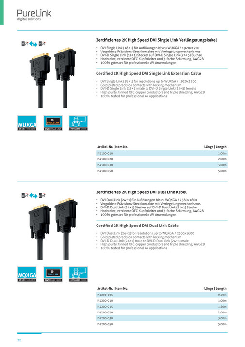 PureLink GmbH - OneAV_Katalog_2020 - Page 24-25 - Created with Publitas.com