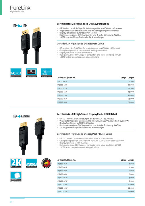 PureLink GmbH - OneAV_Katalog_2020 - Page 26-27 - Created with Publitas.com