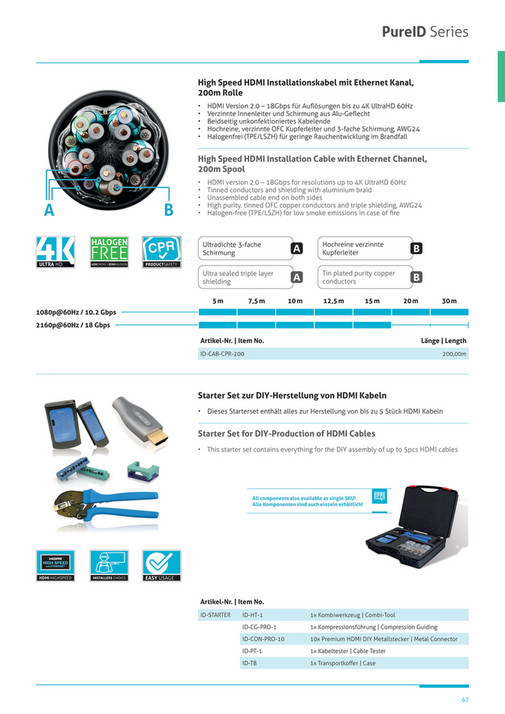 PureLink GmbH - OneAV_Katalog_2020 - Page 68-69 - Created with Publitas.com