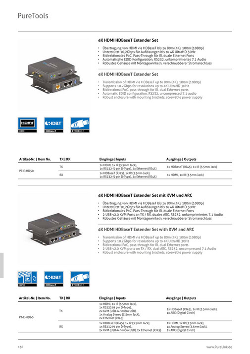 PureLink Catalogue 2022 | Install. Connect. Perform. - Page 138-139 ...