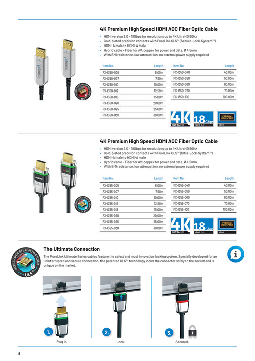 PureLink GmbH | AOC - Active Optical Cables - Page 8-9 - Created with ...