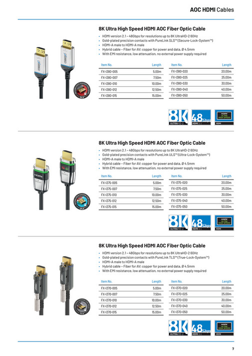 PureLink GmbH | AOC - Active Optical Cables - Page 4-5 - Created with ...