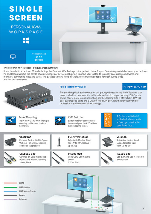 PureLink GmbH - PureLink | Solutions_Design_Guide_EN_web - Page 4-5 ...