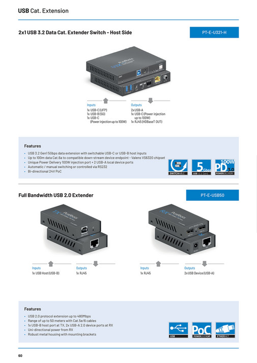 PureLink GmbH - USB Themenkatalog 2025_EN - Page 60-61 - Created with ...