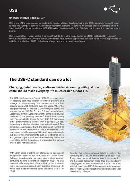 PureLink GmbH - USB Themenkatalog 2025_EN - Page 2-3 - Created with ...