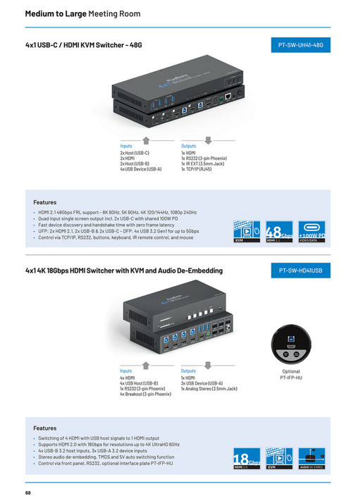 PureLink GmbH - USB Themenkatalog 2025_EN - Page 66-67 - Created with ...