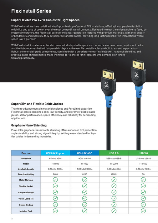 PureLink GmbH - FlexInstall_2025_EN_web - Page 2-3 - Created with ...