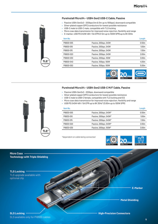 PureLink GmbH - MicroX4 Themenkatalog 2025_EN - Page 1 - Created with ...