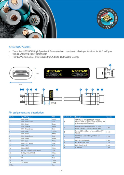 PureLink GmbH - Ultimate_Series_EN - Page 6-7 - Created with Publitas.com