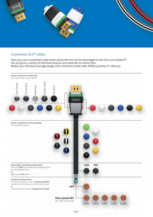 PureLink GmbH - Ultimate_Series_EN - Page 12-13 - Created with Publitas.com