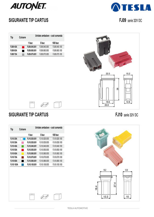 Group TESLA Catalog sigurante tip cartus Oldal 23
