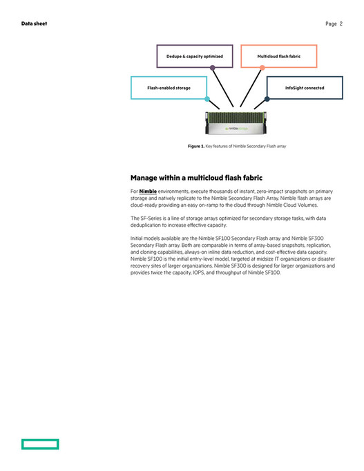 Port-P - HPE Nimble Storage Secondary Flash Array Datasheet - Page 1 ...