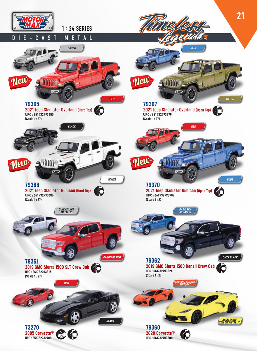 motormax 2020 catalog