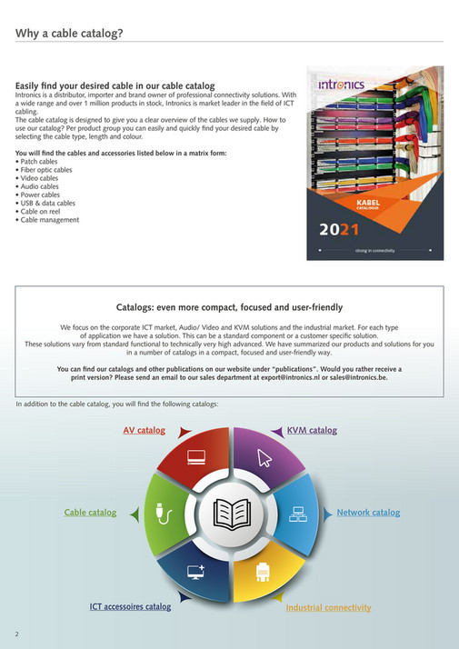 Intronics - Cable catalog ES - Pagina 1