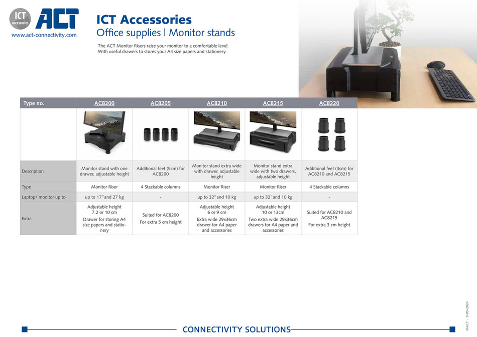 Intronics - Intronics - ACT laptop standaards EN - Pagina 1