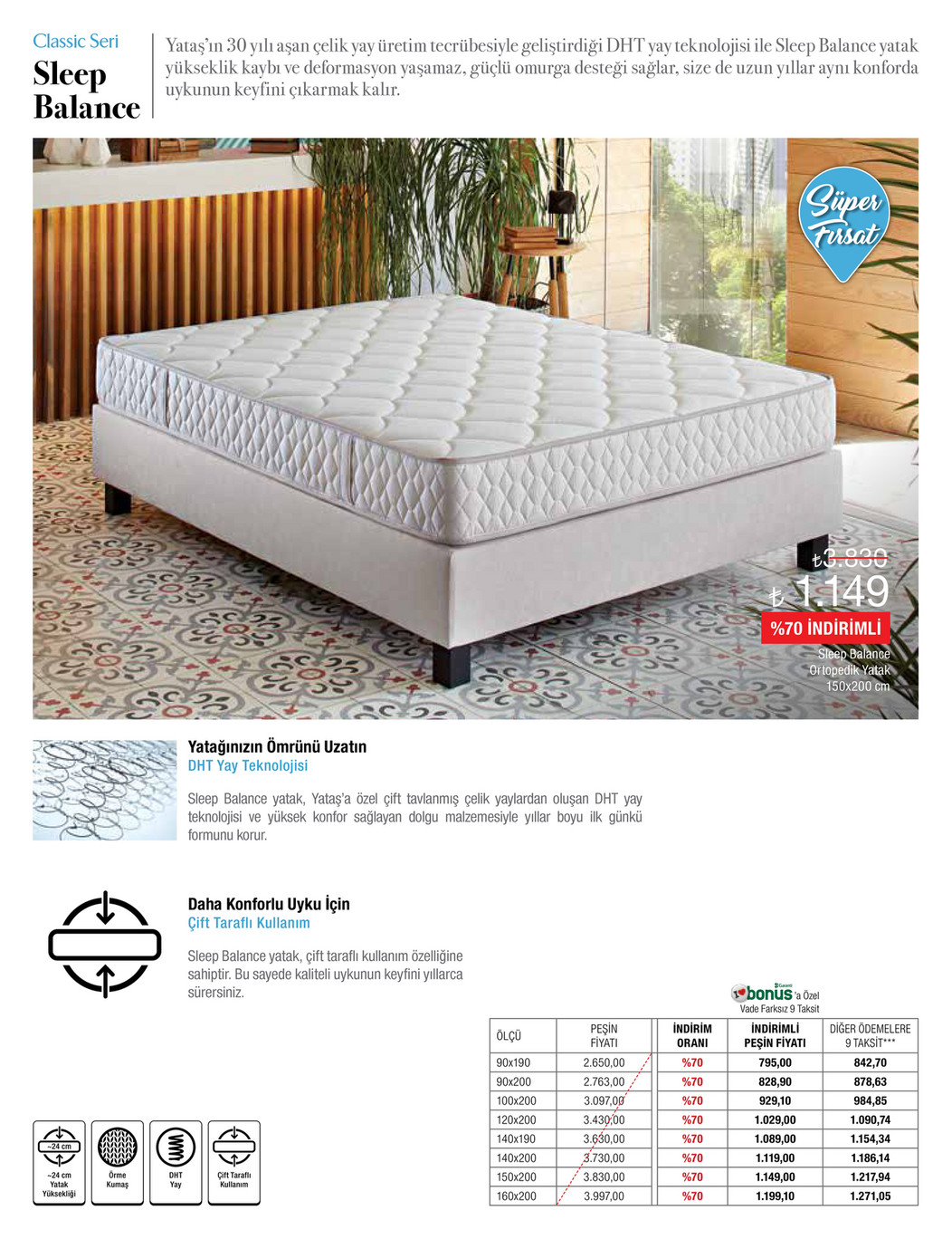 Yatas Bedding Yatak Baza Baslik Fiyat Listesi Sayfa 1 Created With Publitas Com